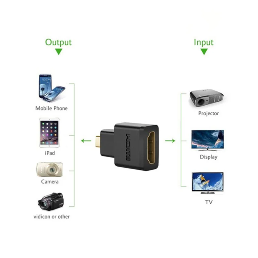 78209_dau_chuyen_doi_micro_hdmi_to_hdmi_chinh_hang_ugreen_20106_3.jpg 3
