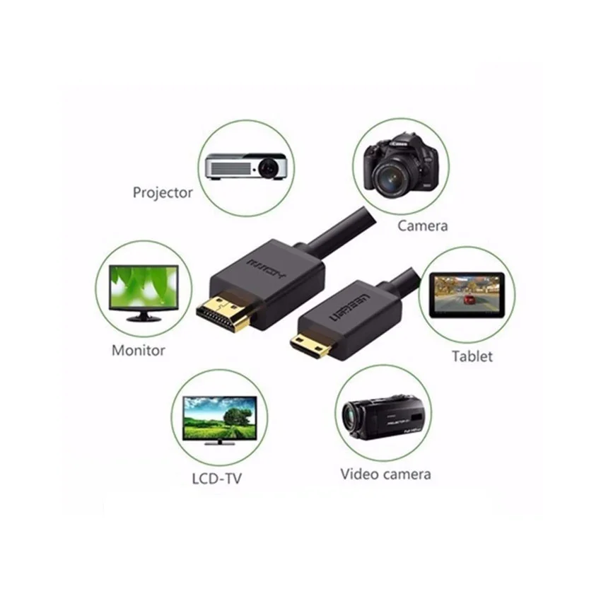 78201_cap_chuyen_doi_tu_mini_hdmi_sang_hdmi_2_0_ugreen_11167_1.jpg 1