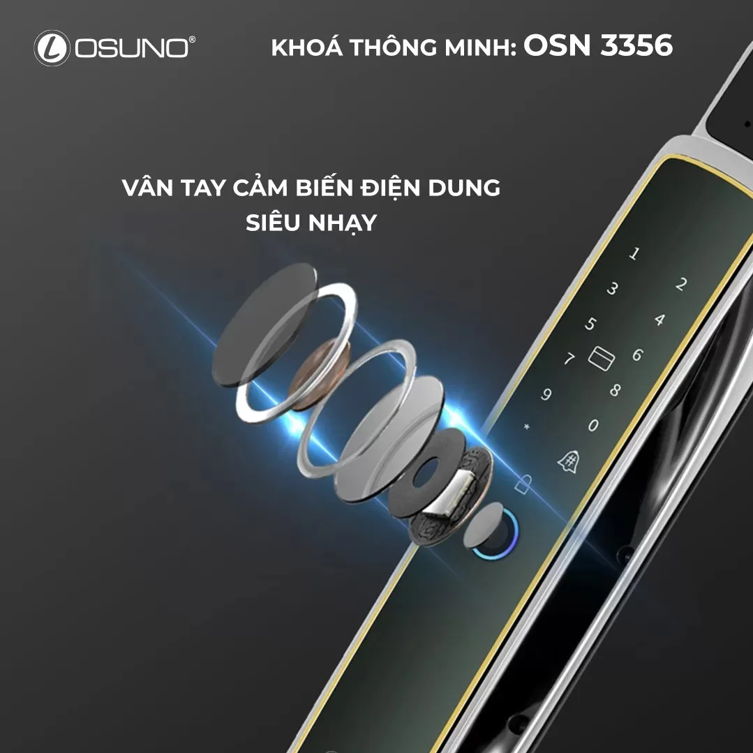 73534_khoa_cua_thong_minh_osuno_osn_3356_2.jpg 2