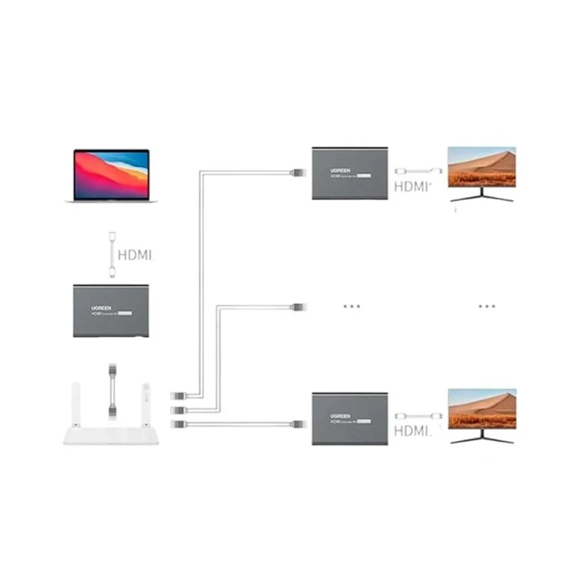 73875_bo_nhan_tin_hieu_hdmi_200m_qua_cap_mang_rj45_cat5e_cat6_ugreen_80962_4.jpg 3