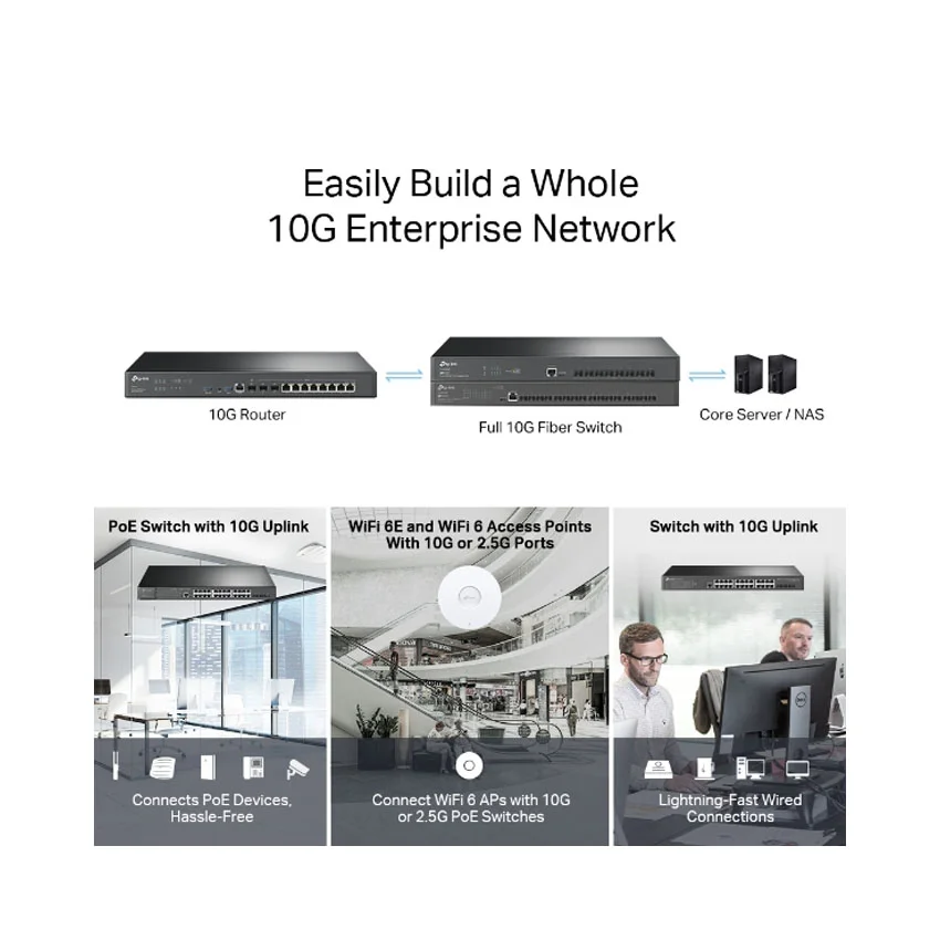 85287_can_bang_tai_tp_link_er8411_vpn_voi_cong_10g__4_.jpg 3