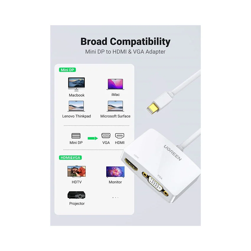 85847_cap_chuyen_doi_mini_displayport_to_hdmi_va_vga_cao_cap_chinh_hang_ugreen_10427__1_.jpg 1