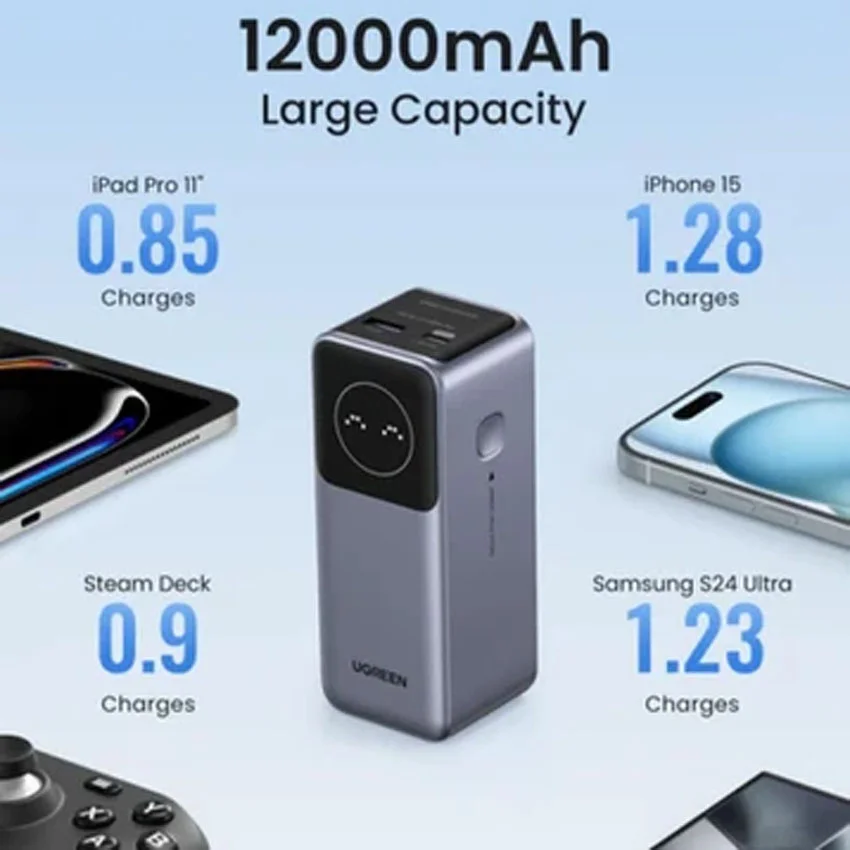 86527_pin_sac_du_phong_ugreen_pb724_power_bank_12__3_.jpg 2