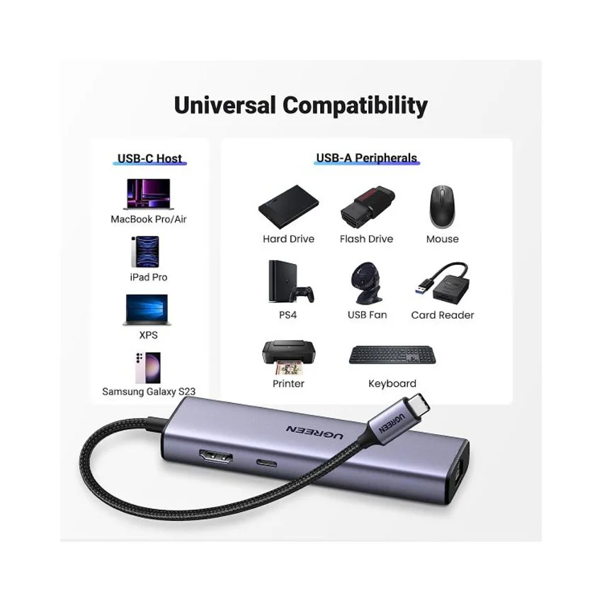 86710_bo_chuyen_doi_usb_type_c_6_trong_1_ra_hdmi_4k_30hz_usb_3__2_.jpg 2