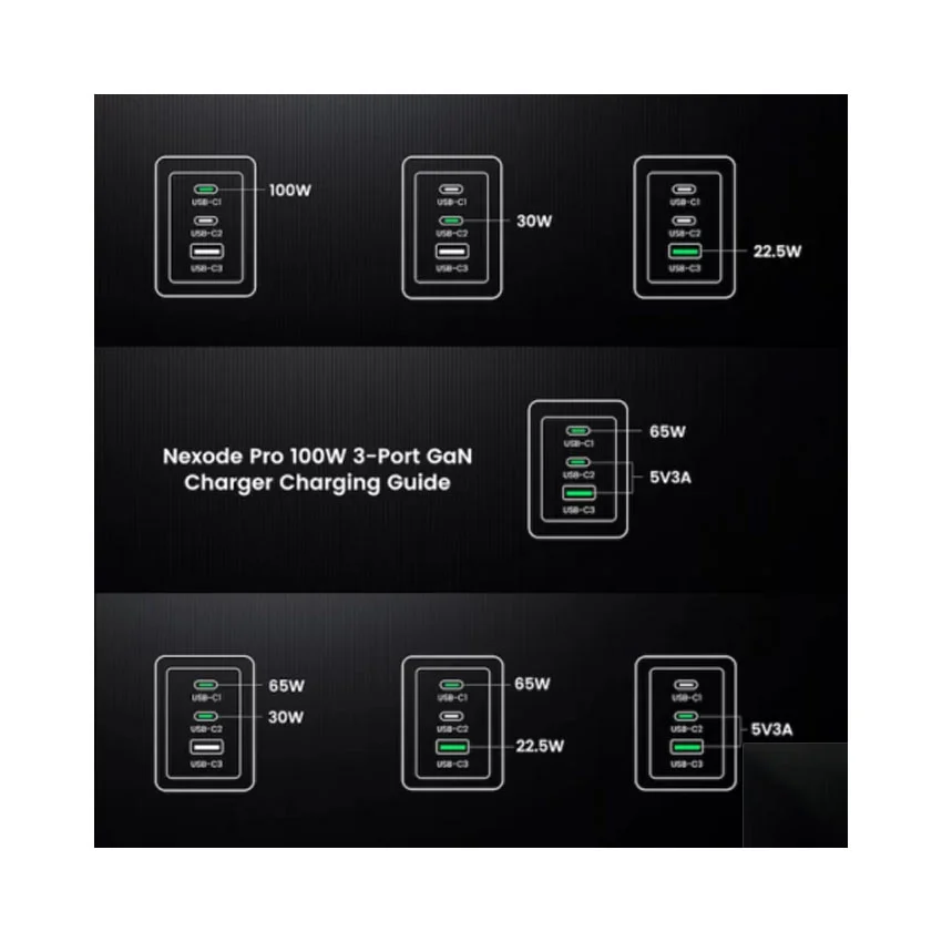 88995_cu_sac_nhanh_da_cong_gan_nexode_100w_ugreen_25873__4_.jpg 3