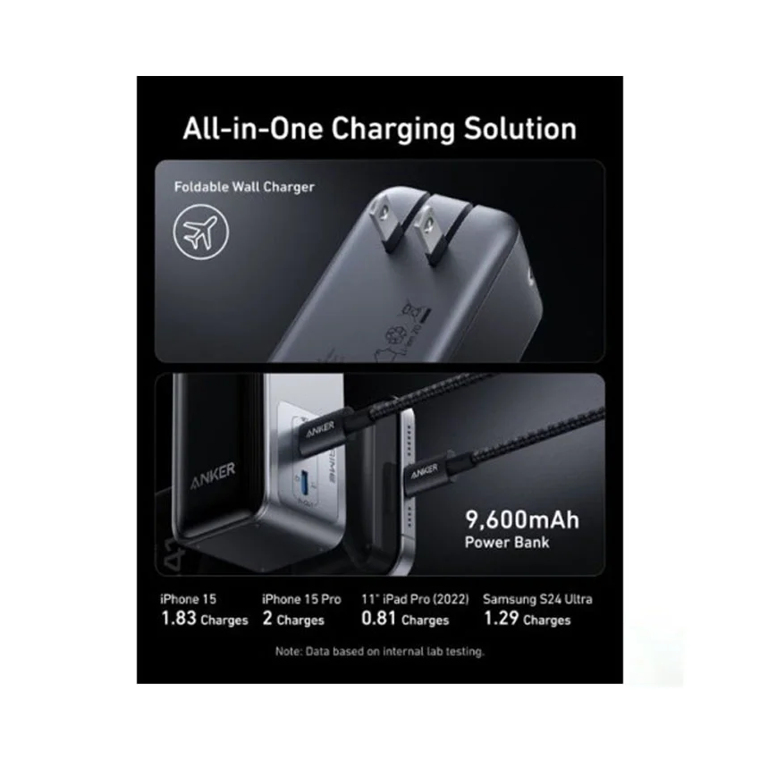 89170_sac_du_phong_anker_prime_fusion_2c_65w_9600mah_built_in_usb_c_den_black_b2c_a1339111__3_.jpg 2