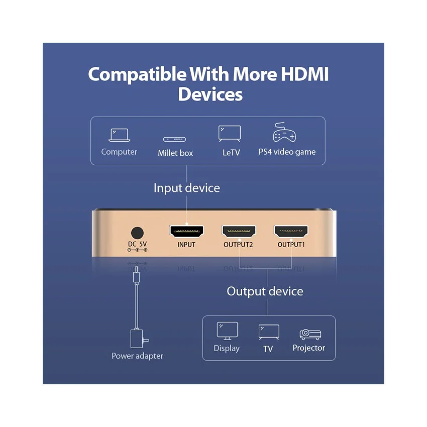 90345_bo_chia_hdmi_1_ra_2_vention_acbg0__3_.jpg 2