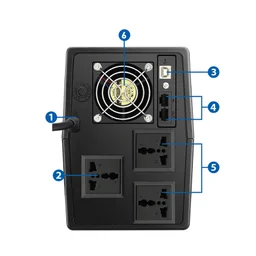 59990_bo_luu_dien_ups_prolink_pro1501sfcu_1500va_750w__2_.jpg 1