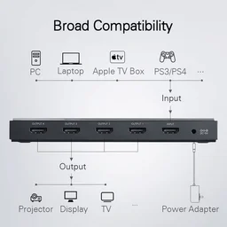 69679_bo_chia_hdmi_1_ra_4_hdmi_2_0_ugreen_50708_11.png 1