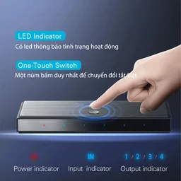 69679_bo_chia_hdmi_1_ra_4_hdmi_2_0_ugreen_50708_12.png 2
