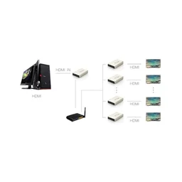 78145_thiet_bi_phat_tin_hieu_hdmi_120m_qua_cap_mang_rj45_cat5e_cat6_ugreen_40280_0000_layer_2.jpg 1