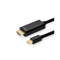 78168_cap_mini_displayport_thunderbolt_to_hdmi_dai_2___copy.jpg 0