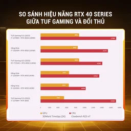 71269_rtx_40_series_comparision_tuf.png 1