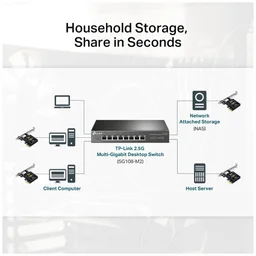 85922_card_mang_tp_link_tx201_2_5_gigabit_pcie_network_adapter_0002_layer_5.jpg 2