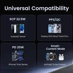 86529_pin_sac_du_phong_ugreen_pb312_power_bank_sac_nhanh_2_chieu_20__2_.jpg 2