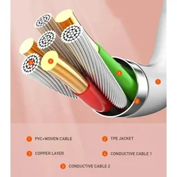 88488_cap_sac_ldnio_usb_to_type_c_1m_25w_trang_ls841__2_.jpg 1