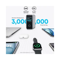 90485_cu_sac_anker_zolo_3c1a_140w_with_usb_c_cable_xam_den_dark_gray_b2b_b2697__1_.jpg 2